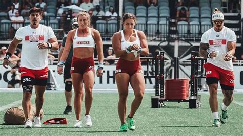 2023 crossfit games leaderboard|2023 CrossFit Games Teams Division Results .